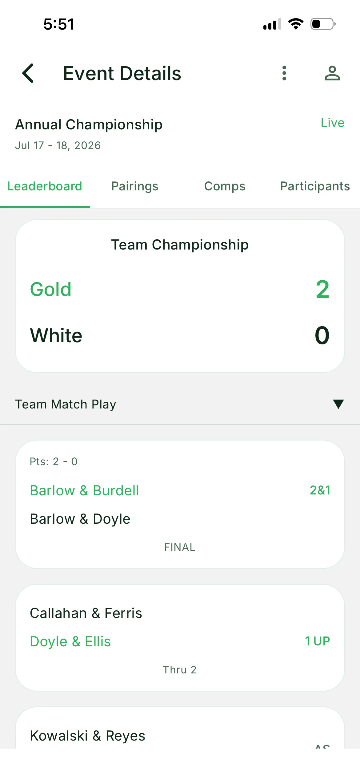 The Deep Cabbage leaderboard during a live team match play championship, showing Gold leading White 2–0 above the individual match results.